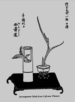 "Ikebana, Flower choice," blog Nghệ Thuật Viết Quảng Cáo